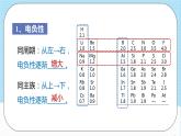 人教版高中化学选择性必修二1.2.3《元素周期律2-电负性》 课件