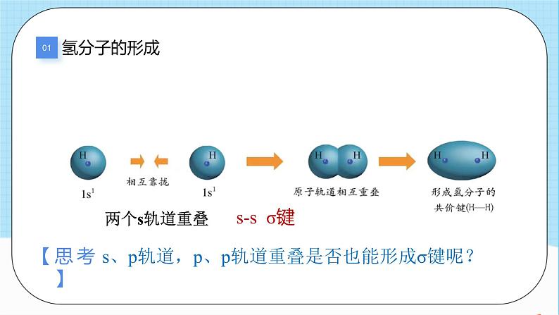 人教版高中化学选择性必修二2.1.1《共价键》 课件06