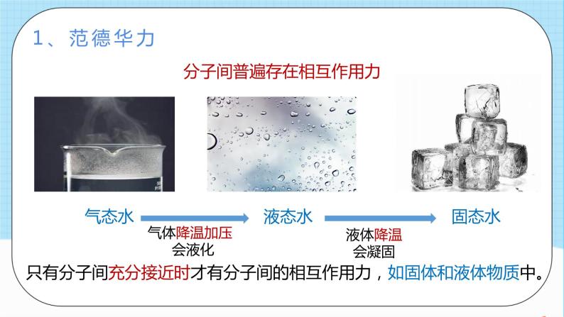 人教版高中化学选择性必修二2.3.2《分子间作用力》 课件03