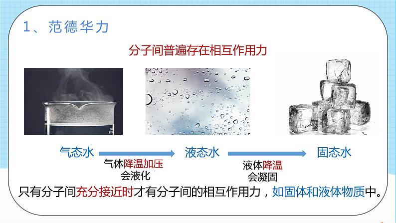 人教版高中化学选择性必修二2.3.2《分子间作用力》 课件03