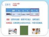 人教版高中化学选择性必修二2.3.3《溶解性和分子的手性》 课件