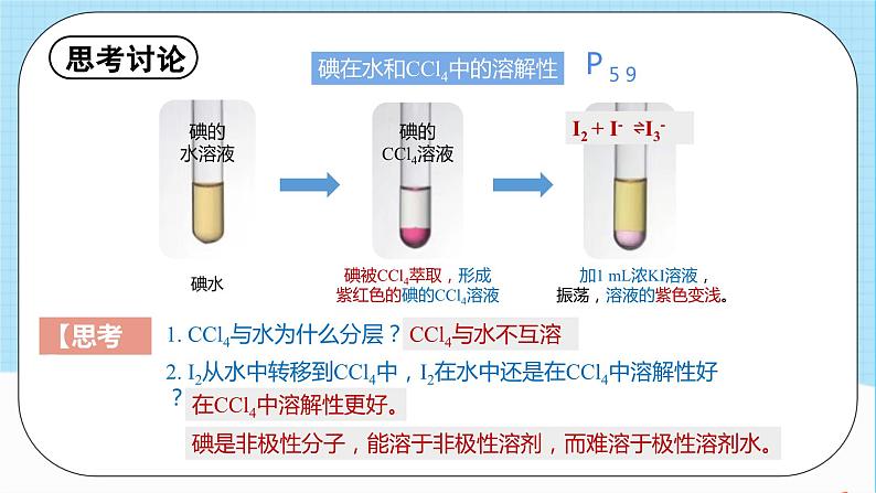 人教版高中化学选择性必修二2.3.3《溶解性和分子的手性》（教学课件）第8页