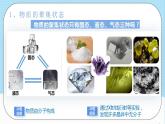 人教版高中化學(xué)選擇性必修二3.1.1《物質(zhì)的聚集狀態(tài)》 課件
