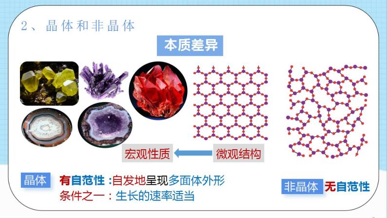 人教版高中化学选择性必修二3.1.1《物质的聚集状态》 课件07