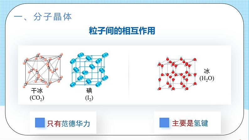 人教版高中化学选择性必修二3.2.1《分子晶体》 课件04