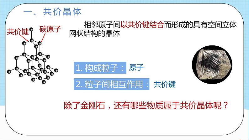 人教版高中化学选择性必修二3.2.2《共价晶体》（教学课件）第3页