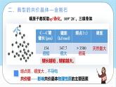 人教版高中化學(xué)選擇性必修二3.2.2《共價(jià)晶體》 課件