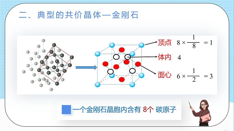 人教版高中化学选择性必修二3.2.2《共价晶体》（教学课件）第8页