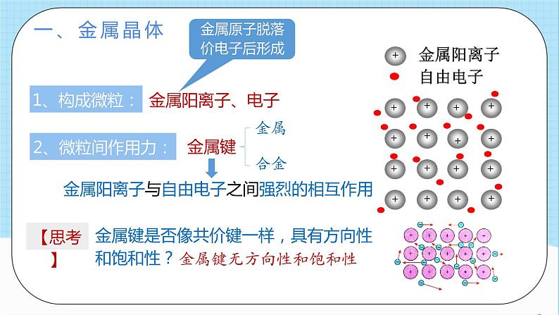 人教版高中化学选择性必修二3.3.1《金属晶体》 课件04