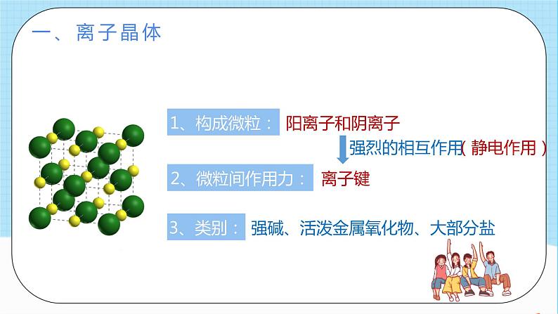 人教版高中化学选择性必修二3.3.2《离子晶体和过渡晶体、混合型晶体》 课件03