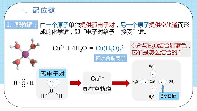 人教版高中化学选择性必修二3.4.1《配合物》 课件07