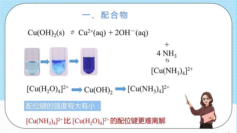 人教版高中化学选择性必修二3.4.2《配合物与超分子》（教学课件）第3页