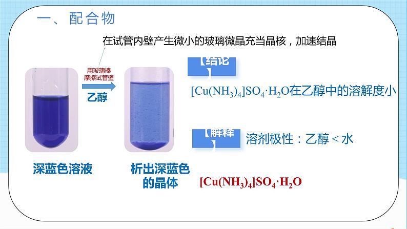 人教版高中化学选择性必修二3.4.2《配合物与超分子》（教学课件）第4页