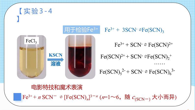 人教版高中化学选择性必修二3.4.2《配合物与超分子》（教学课件）第5页