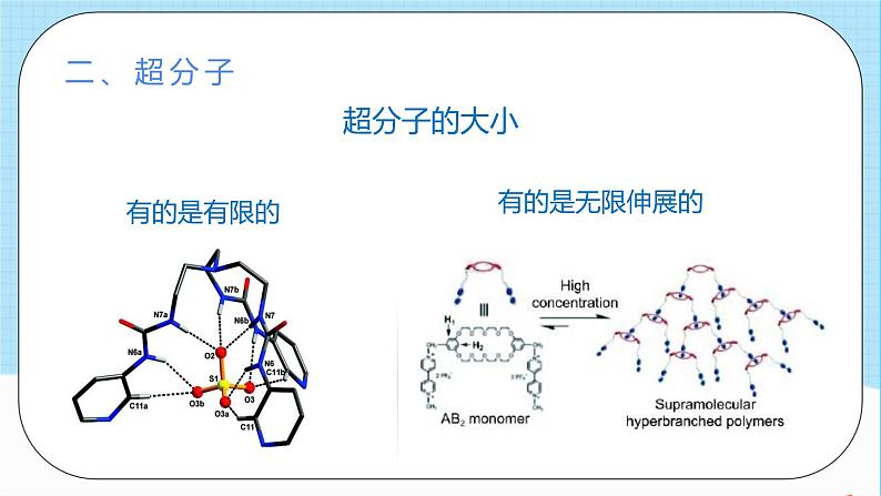 人教版高中化学选择性必修二3.4.2《配合物与超分子》（教学课件）第8页