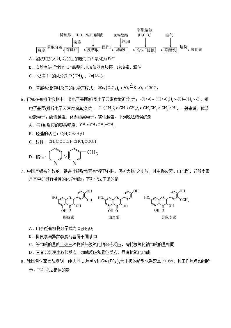 信息必研卷03（江西专用）（原卷版）第3页