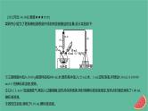 2025版高考化学一轮复习真题精练第十一章化学实验第42练定量型化学实验课件