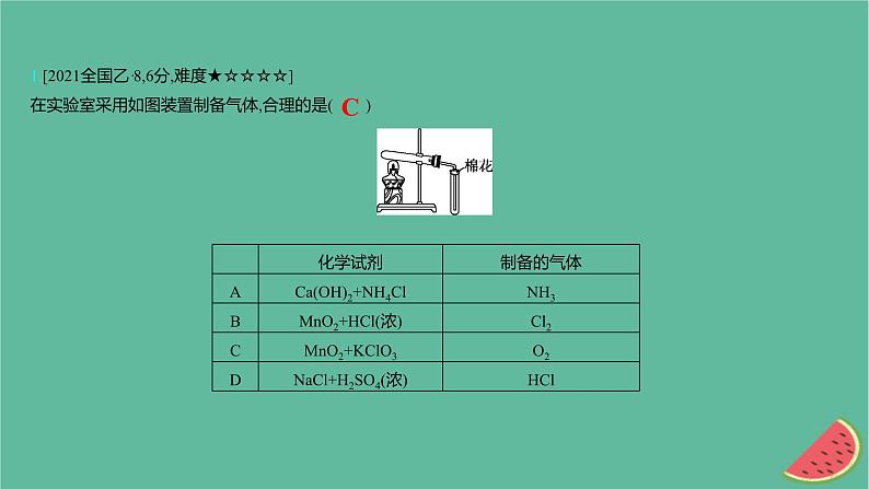 2025版高考化学一轮复习真题精练第十一章化学实验第41练制备型化学实验课件02