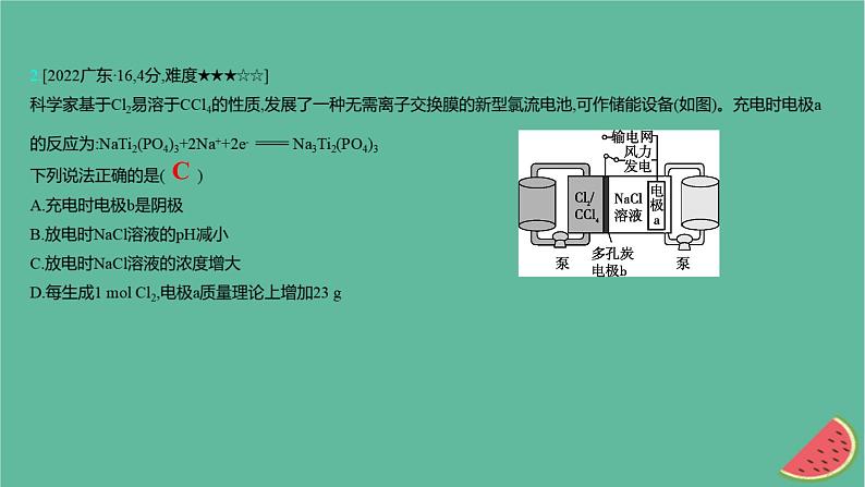 2025版高考化学一轮复习真题精练第九章化学反应与电能第28练二次电池课件第4页