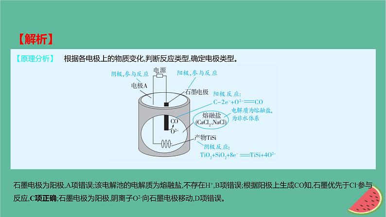 2025版高考化学一轮复习真题精练第九章化学反应与电能第31练新型电化学装置的分析课件第3页