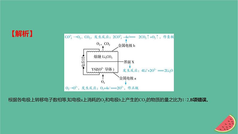 2025版高考化学一轮复习真题精练第九章化学反应与电能第27练原电池原理及应用课件第7页