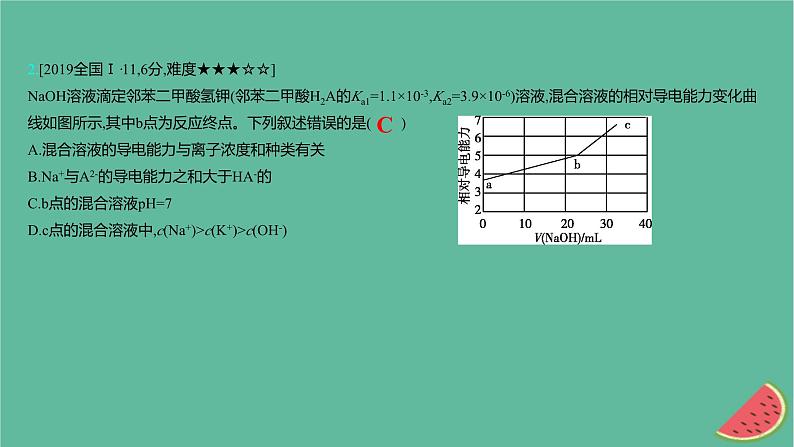 2025版高考化学一轮复习真题精练第八章水溶液中的离子反应与平衡第26练水溶液中离子平衡图象分析课件第4页