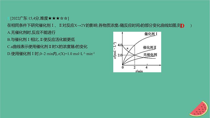 2025版高考化学一轮复习真题精练第七章化学反应速率与化学平衡第20练化学反应速率与化学平衡图象分析课件第2页