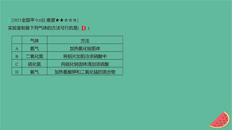 2025版高考化学一轮复习真题精练第四章非金属及其化合物第10练结合实验考查非金属及其化合物课件02