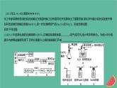 2025版高考化学一轮复习真题精练第三章金属及其化合物第7练结合实验考查金属及其化合物课件