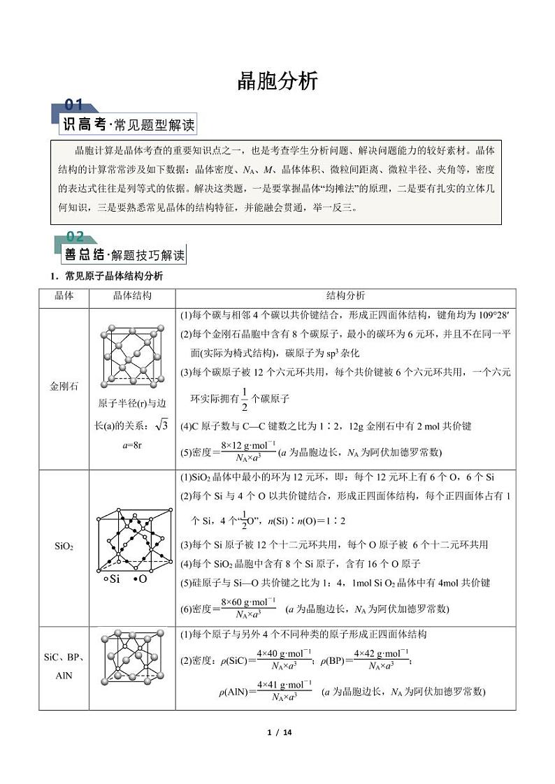 晶胞分析(原卷版)第1页