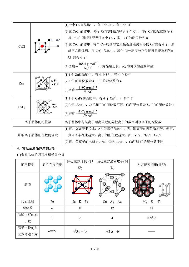 晶胞分析(原卷版)第3页