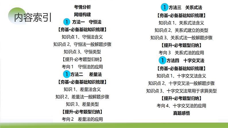 第03讲 化学计算的常用方法（课件）-2024年高考化学一轮复习（新教材新高考）第5页