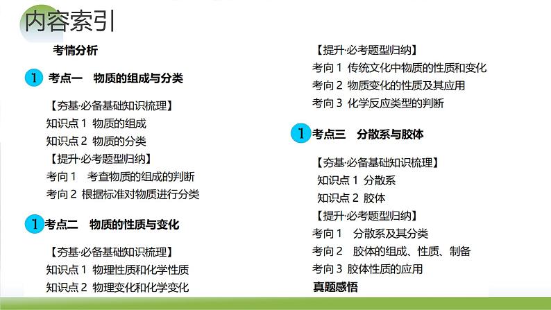 第04讲 物质的组成、性质和分类（课件）-2024年高考化学一轮复习（新教材新高考）05