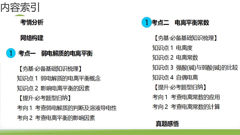 第28讲 电离平衡（课件）-2024年高考化学一轮复习（新教材新高考）05