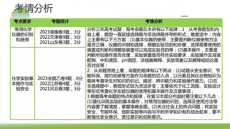 第33讲 化学实验基本知识和技能（课件）-2024年高考化学一轮复习（新教材新高考）第6页