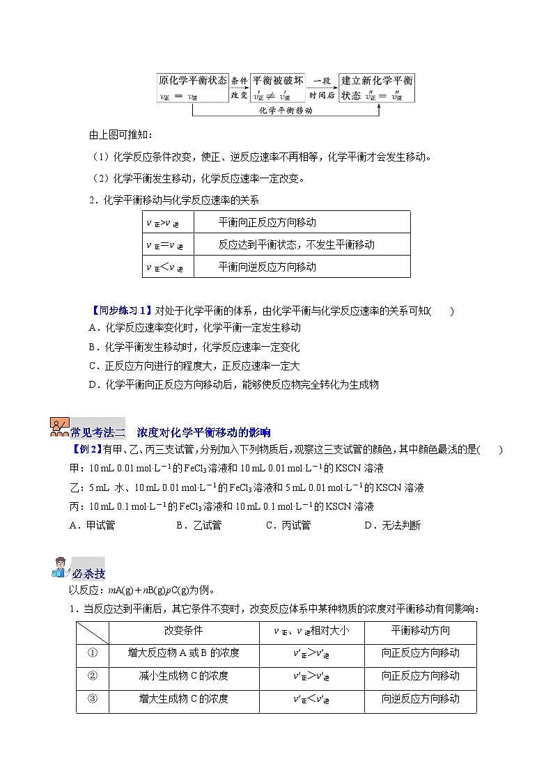6.2.2  化学平衡（第2课时 化学平衡移动）（学生版）-高一化学同步精品讲义（沪科版必修第二册）第3页
