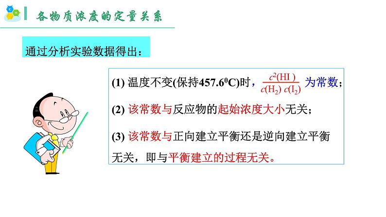 化学人教版（2019）选择性必修1 2.2.2化学平衡常数课件04