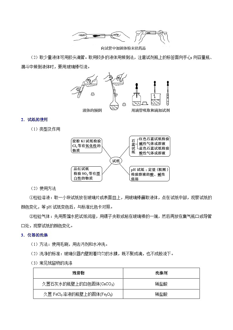 最新高考化学考点一遍过（讲义） 考点02 化学实验基本操作第2页
