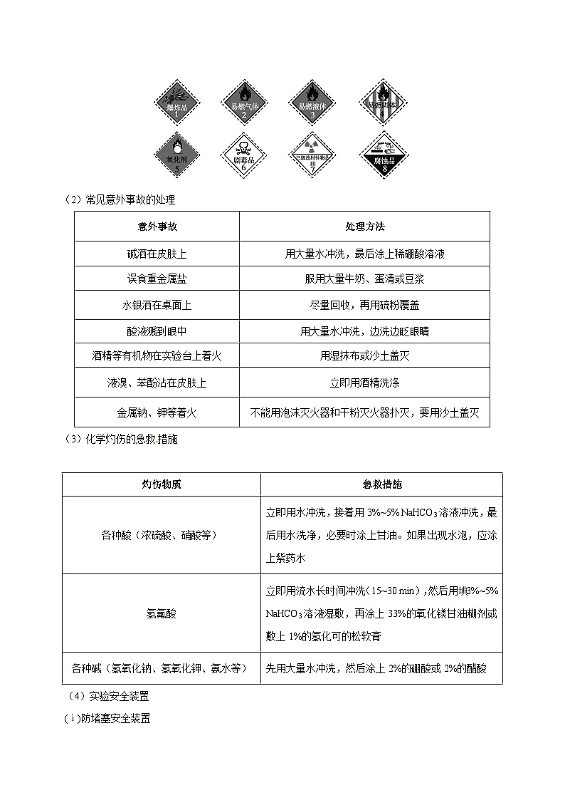 最新高考化学考点一遍过（讲义） 考点03 化学试剂的保存及实验安全03