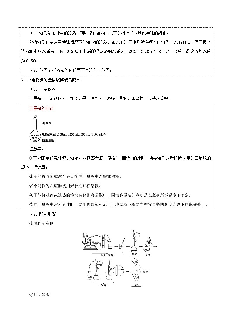 最新高考化学考点一遍过（讲义） 考点06 一定物质的量浓度溶液的配制与计算02