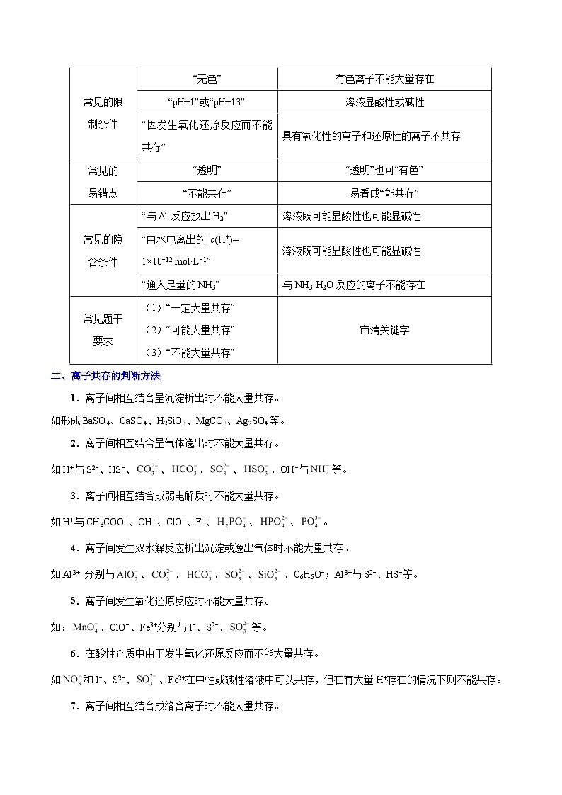 最新高考化学考点一遍过（讲义） 考点11 离子能否大量共存的判断第3页