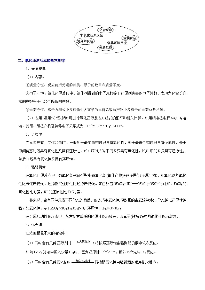 最新高考化学考点一遍过（讲义） 考点13 氧化还原反应03