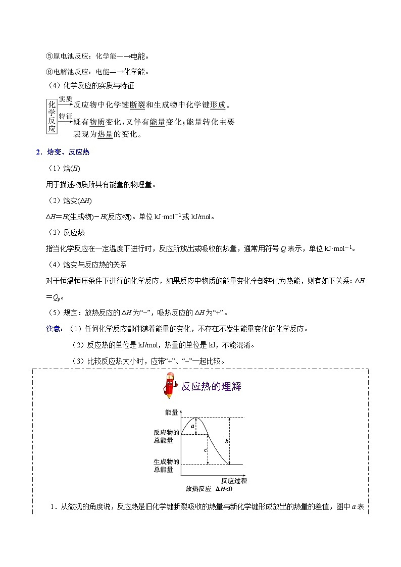 最新高考化学考点一遍过（讲义） 考点29 化学反应的热效应02