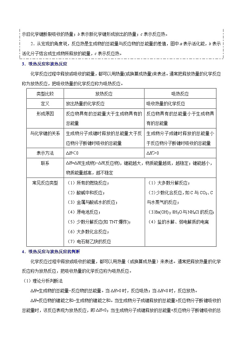 最新高考化学考点一遍过（讲义） 考点29 化学反应的热效应03