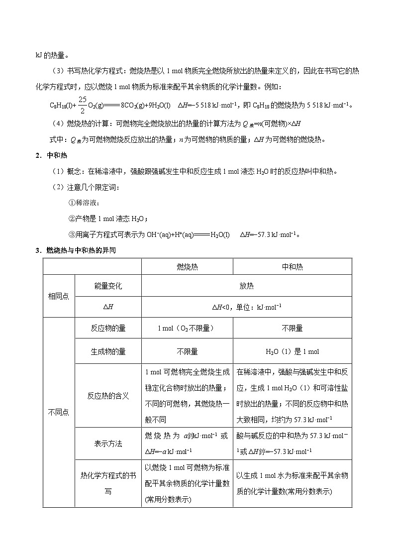 最新高考化学考点一遍过（讲义） 考点31 燃烧热与中和热 能源02