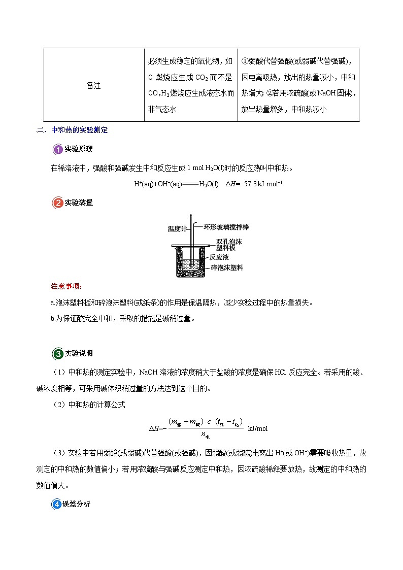 最新高考化学考点一遍过（讲义） 考点31 燃烧热与中和热 能源03