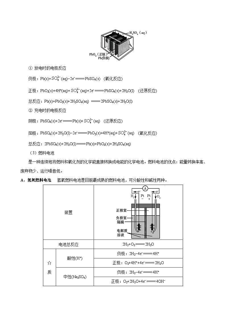 最新高考化学考点一遍过（讲义） 考点34 化学电源03