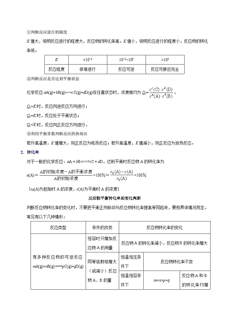 最新高考化学考点一遍过（讲义） 考点40 化学平衡常数及转化率第2页