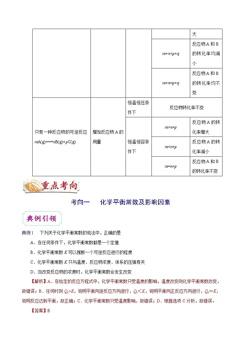 最新高考化学考点一遍过（讲义） 考点40 化学平衡常数及转化率第3页