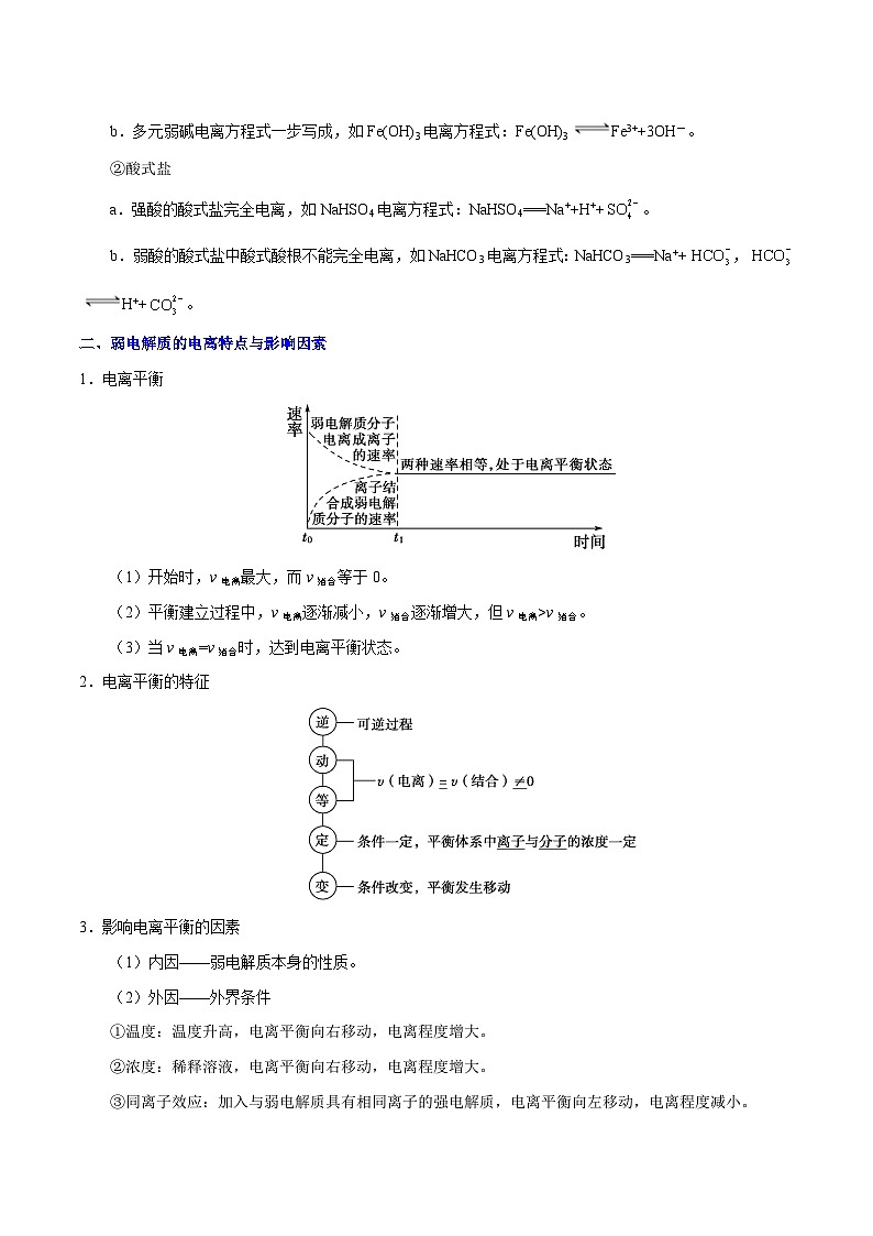 最新高考化学考点一遍过（讲义） 考点42 弱电解质的电离平衡03